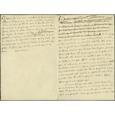 Notes de Jules Simon sur les conséquences du travail des femmes