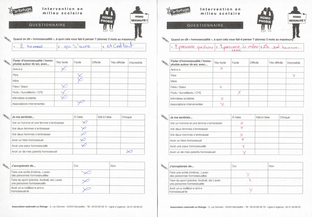 Ensemble de questionnaires distribués par Le Refuge lors d'interventions en milieu scolaire 