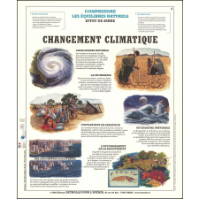 Planche murale. Changement climatique.
