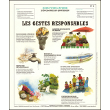 Planche murale. Les gestes responsables.