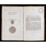 Géométrie stéréographique, ou reliefs des polyèdres, pour faciliter l'étude des corps. 