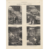 Imprimerie des apprentis catholiques. La composition. Les machines. La brochure. Fonderie, clicherie, serrurerie.