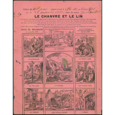 Le Chanvre et le lin.