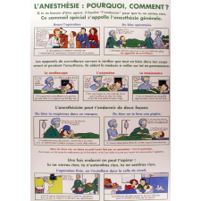 L'Anesthésie : pourquoi, comment?