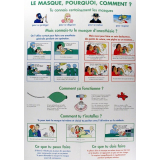 Le Masque, pourquoi, comment?