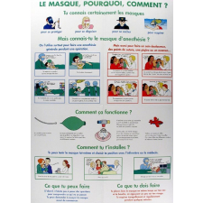 Le Masque, pourquoi, comment?
