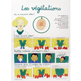 Les végétations.