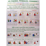 Les Piqûres, pourquoi, comment?
