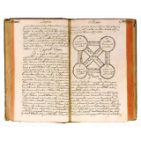 Prima philosophiae pars seu logica A me Nicolao Satgé sub Doctissimo Domino Sans professore regio sumpta, in universitate perpinianensi regia.