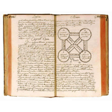 Prima philosophiae pars seu logica A me Nicolao Satgé sub Doctissimo Domino Sans professore regio sumpta, in universitate perpinianensi regia.