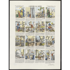 L'Histoire du papier. 

