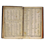ABC ou jeu des lettres de l'académie des enfants, et recueil de leurs études, par Pierre Fresneau, instituteur de ladite Académie, à Versailles, pour l'instruction de sa Fille & de ses Élèves des deux sexes : méthode formée sur l'expérience, agréable & utile pour enseigner facilement à lire le François & le Latin, en impression & en écriture, avec principes & en jouant, & en même temps les premiers éléments de la Religion Chrétienne, de la Langue Françoise & de la Cosmographie. 