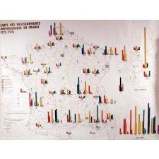 Carte des enseignements universitaires en France - 1975-1976.