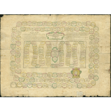 Tableau chronologique de l’Histoire universelle en forme de Jeu / Hommes remarquables dans l’histoire universelle.