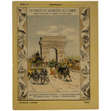 La place de l'Étoile en 1894 - Les moyens de locomotion de l'homme. Les chars, voitures et tramways N°11. 