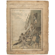 Victoire d'Hondschoote. 1793 - Autour du Drapeau tricolore 1789-1889 - Cahier n°15.