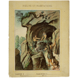 La caverne - Mœurs et Habitations.