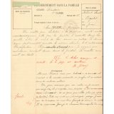 Bon de devoir : L'Enseignement dans la famille : Composition française