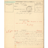 Bon de devoir : Composition française : Description d'un orage 