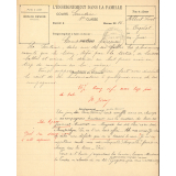 Bon de devoir : L'Enseignement dans la famille : Composition française