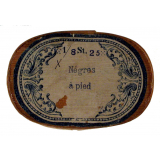 Nègres à pied.