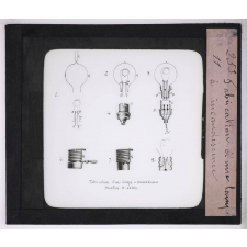 La Galvanoplastie et l'éclairage électrique. Fabrication d'une lampe à incandescence.