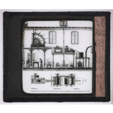 Industrie du papier. Plan général et coupe de la machine Wœlter pour la préparation de la pâte mécanique de bois.