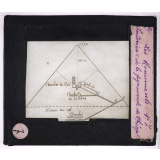 L'Art égyptien - I. Les monuments. Intérieur de la pyramide de Chéops.