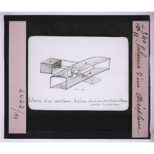 Les Progrès récents de la navigation aérienne - Ballons dirigeables. - Aviation. Schéma d'un aéroplane.