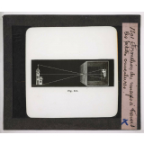Optique et acoustique. Formation des images à travers les petites ouvertures.
