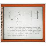 Algérie, pays indigènes. Plan de la Maison Kabyle.