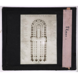 Notre-Dame de Paris. Plan.
