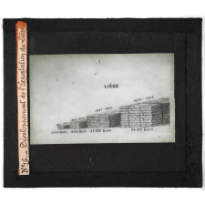 Algérie, pays indigènes. Développement de l'Exportation du Liège.