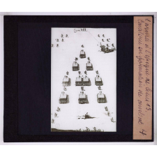 L'Armée au début du XVIIe siècle. Cavalerie en formation de combat.