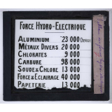 La Houille blanche. Tableau des forces hydro-électriques.