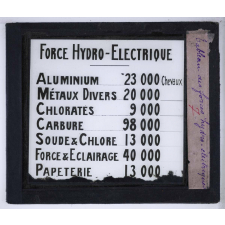 La Houille blanche. Tableau des forces hydro-électriques.