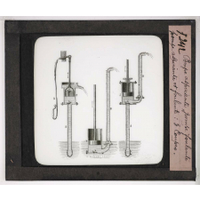 Le Gaz. Pompe aspirante et foulante : 3 coupes.