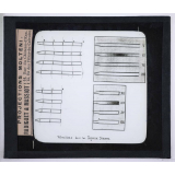 L'Acoustique et les instruments de musique. Vibrations dans les tuyaux sonores.