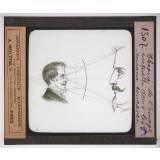 Optique et acoustique. Théorie de l'image virtuelle dans les miroirs concaves.
