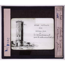 L'Aviation. Chute d'un carreau plan.