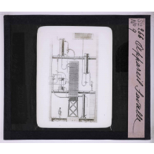 L'Alcool industriel. Appareil Savalle.
