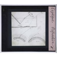 Phénomènes généraux de l'optique et applications. Réfraction.