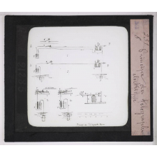 Le Télégraphe. Principe du télégraphe électrique.