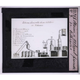 L'Alcool industriel. Usine à alcool procédé de betteraves.
