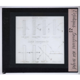 Phénomènes généraux de l'optique et applications. Couleurs des corps.