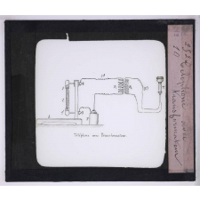 Le Phonographe et le téléphone. Téléphone avec transformateur.