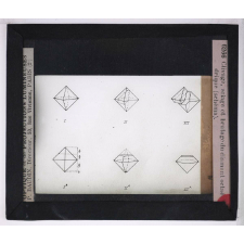 Histoire du diamant. Clivage, sciage et brutage du diamant octaédrique (schéma).