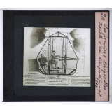 Histoire des Montgolfières et des premiers ballons (1783-1800). Les premiers dirigeables : nacelle d'un dirigeable primitif, 1785.