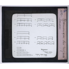 L'Acoustique et les instruments de musique. Harmoniques des tuyaux sonores.
