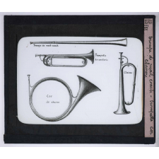L'Acoustique et les instruments de musique. Trompe de mail coach, trompette, cor et clairon.